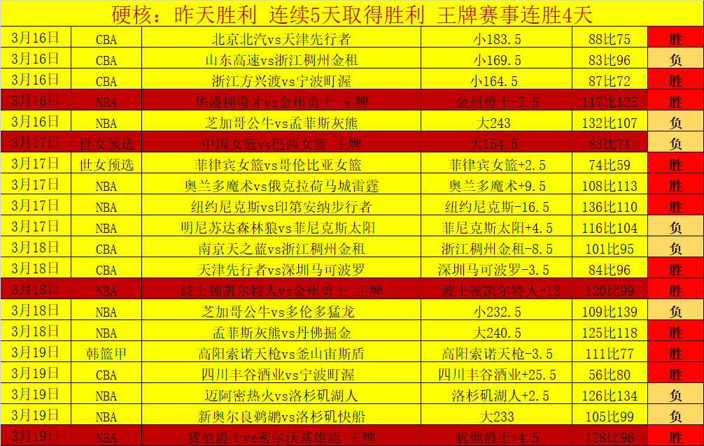 大乐透期号,专家质合分,析推荐,世界杯半决赛,2026世界杯,足球赛事,半决赛分析,精彩对战