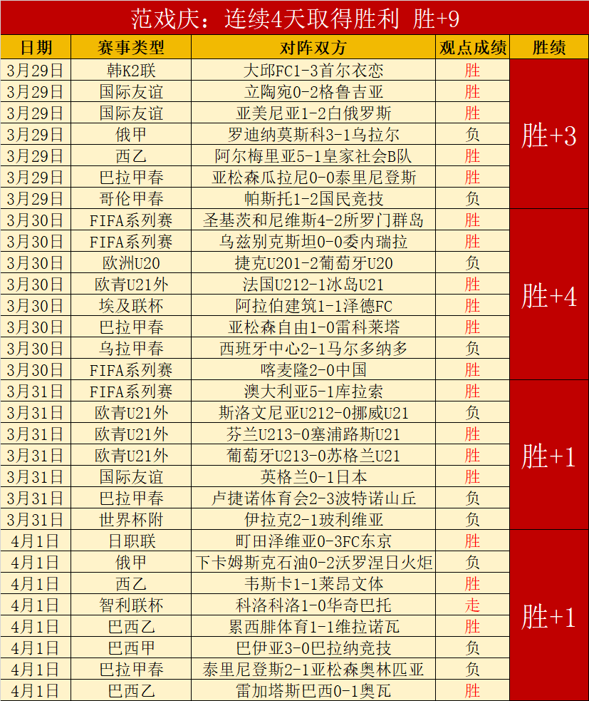 大乐透期号,专家推荐,美职业,世界杯半决赛,2026世界杯,足球赛事,半决赛分析,精彩对战