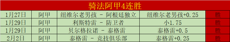 勇士,快船比赛结,果分析,世界杯半决赛,2026世界杯,足球赛事,半决赛分析,精彩对战