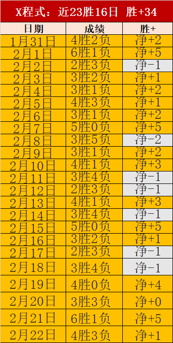 步行者,灰熊比赛让,分解析,世界杯半决赛,2026世界杯,足球赛事,半决赛分析,精彩对战