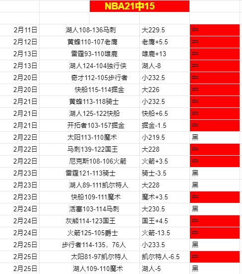 步行者,灰熊比赛让,分解析,世界杯半决赛,2026世界杯,足球赛事,半决赛分析,精彩对战