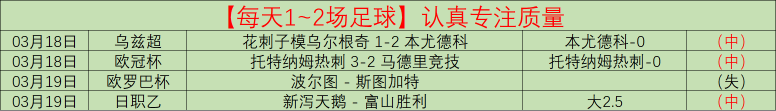 杜兰特,天连三场,火箭队史最,世界杯半决赛,2026世界杯,足球赛事,半决赛分析,精彩对战