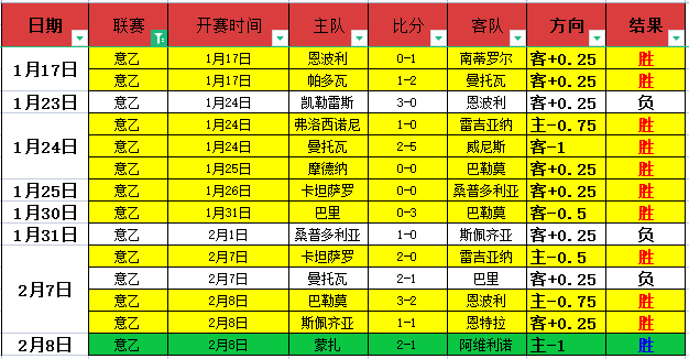 大乐透期号,专家推荐质,合分析,世界杯半决赛,2026世界杯,足球赛事,半决赛分析,精彩对战