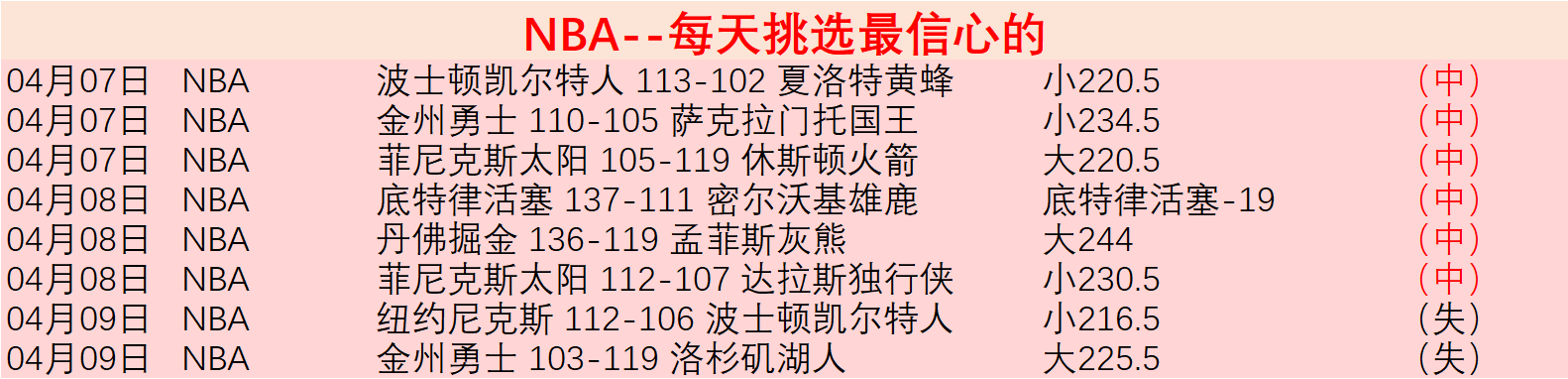 皇马专家分,姆巴佩受伤,疑虑,世界杯半决赛,2026世界杯,足球赛事,半决赛分析,精彩对战