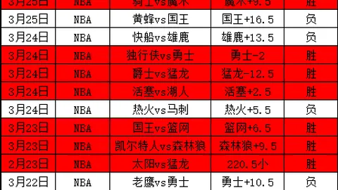 拉涅利助力球队逆境重生，罗马复兴之路见证者