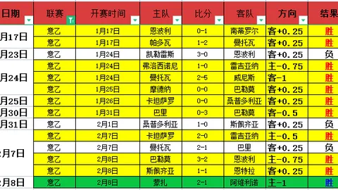 大乐透期号专家推荐质合分析：前区十码主场防守解析